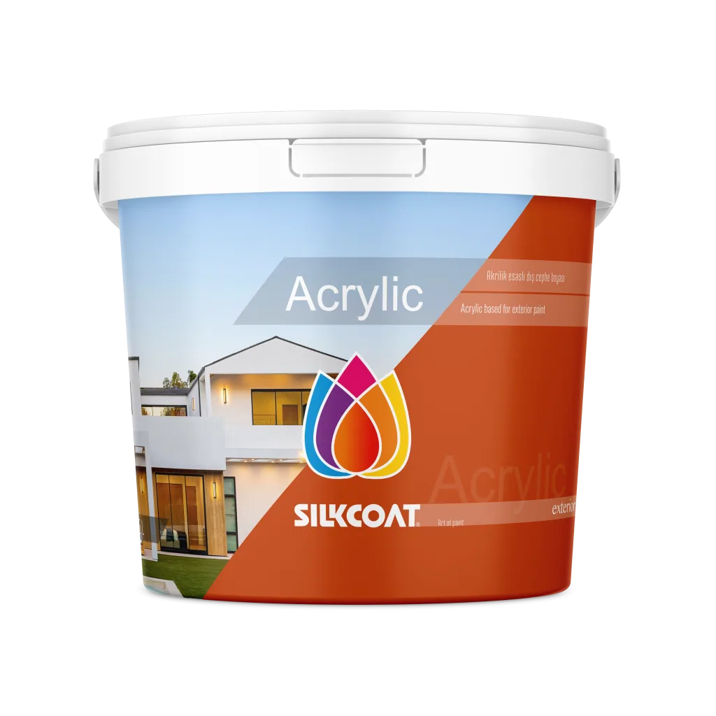 Acrylic — Packaging